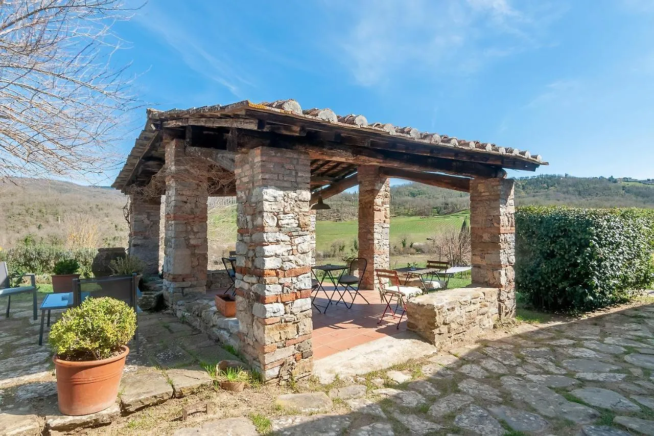 Appartement Rifugio Sulla Via Di Volpaia à Radda in Chianti Italie
