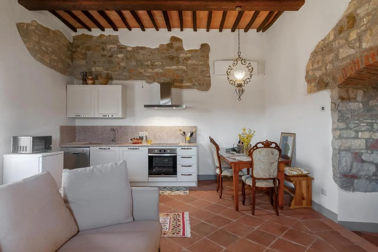 Appartement Rifugio Sulla Via Di Volpaia à Radda in Chianti